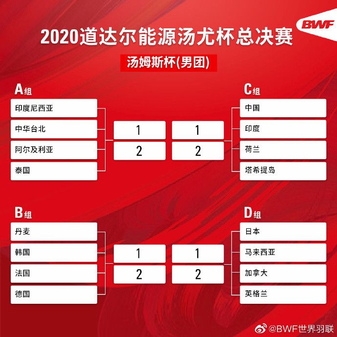 在谈到落后榜首7分争冠难度剧增时，德科表示：“我们必须继续战斗，一切还没有盖棺定论，联赛还很漫长，但这是一场争冠的直接对话，我们还没能赢下这场关键比赛。